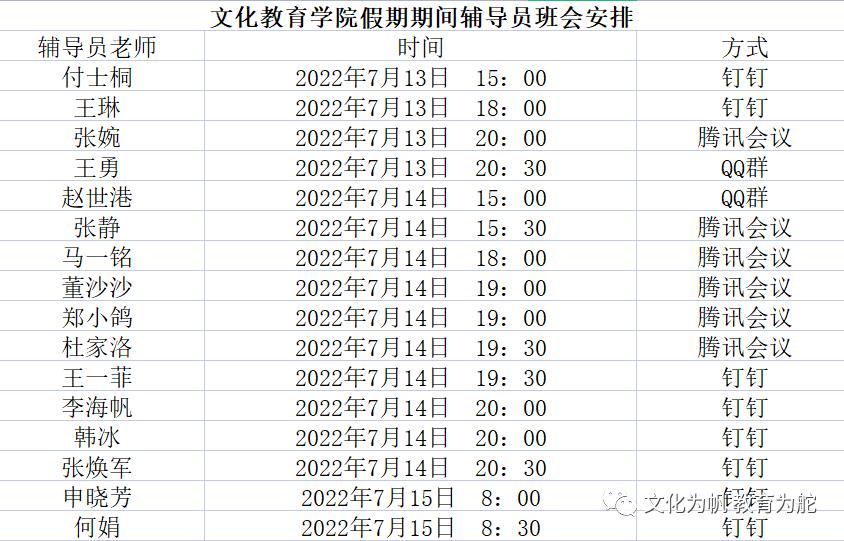 辅导员班会开展日程表