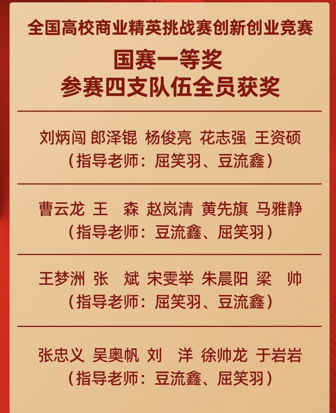 商学院学子在全国高校商业精英挑战赛创新创业竞赛中喜获佳绩一等奖