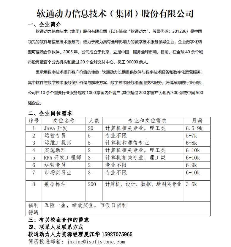 软通动力信息技术（集团）股份有限公司