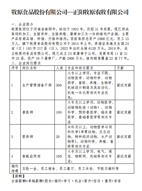 牧原食品股份有限公司—正阳牧原农牧有限公司