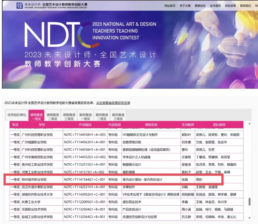 艺术设计系教师获得“2023年未来设计师·全国艺术设计教师教学创新大赛”河南省一等奖