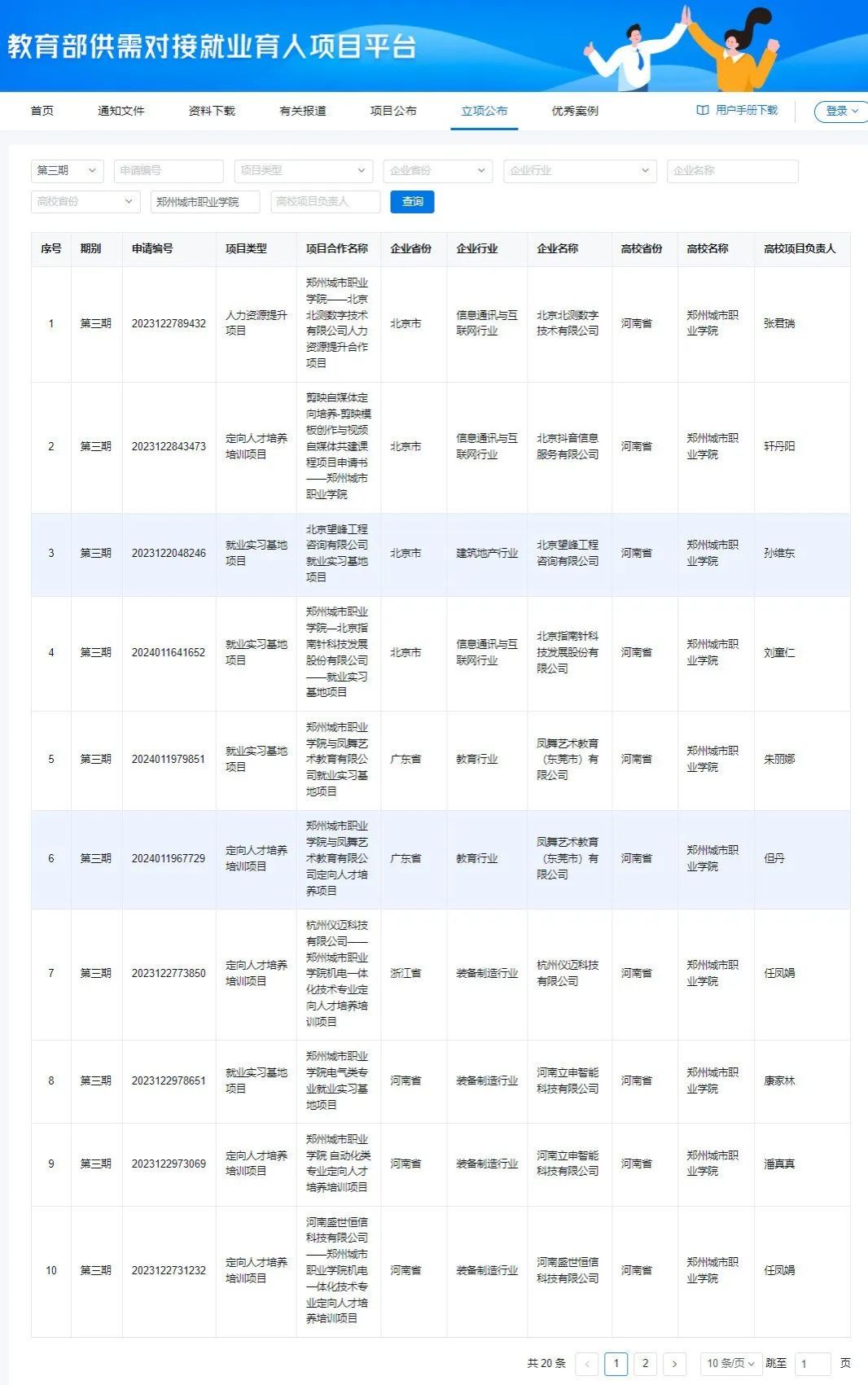 郑州城市职业学院20个“供需对接就业育人项目”获教育部批准立项