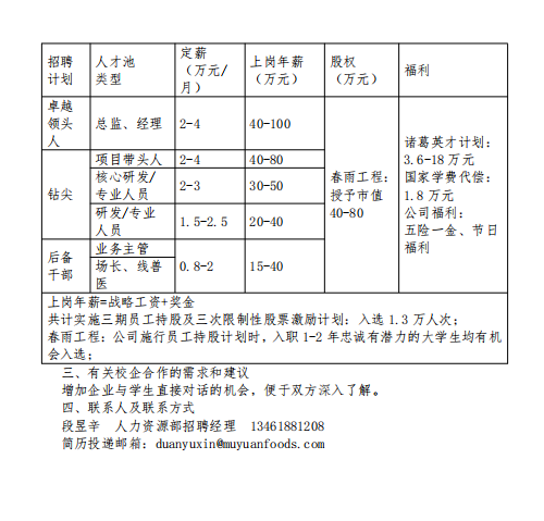 牧原食品股份有限公司—正阳牧原农牧有限公司