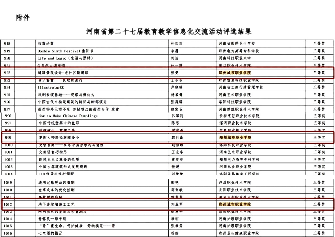 获奖公示