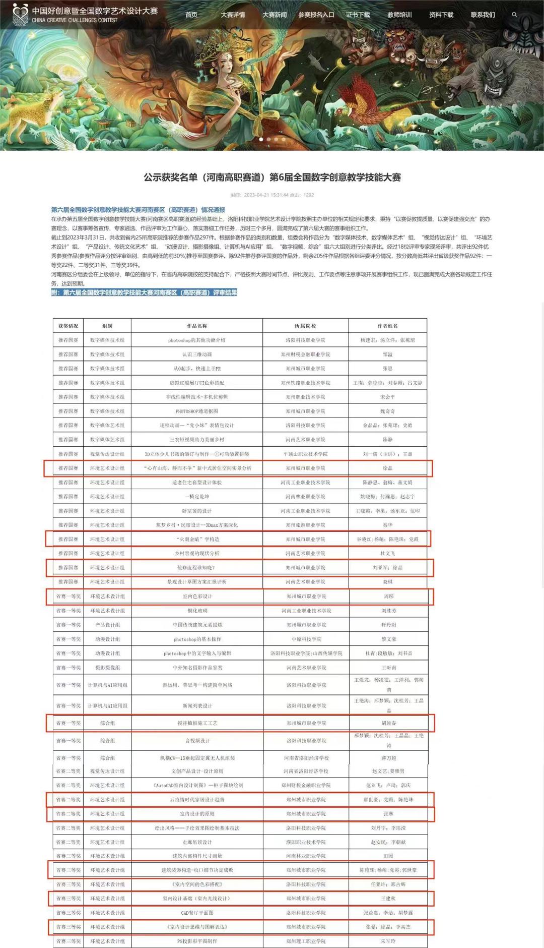 建筑工程学院教师荣获第六届全国数字创意数字技能大赛多项奖项