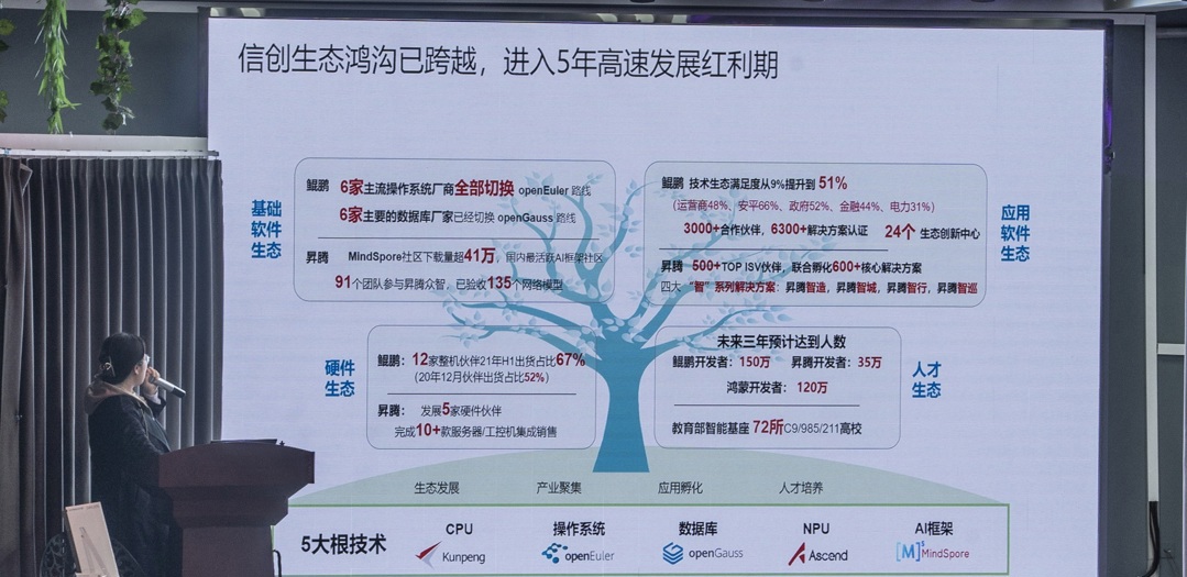 电子信息工程学院计算机系开展信创产业背景下的人才战略行业认知讲座