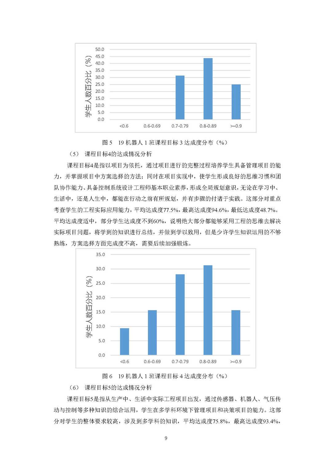 43861046c99b404ebffd8009e0ada370.jpg