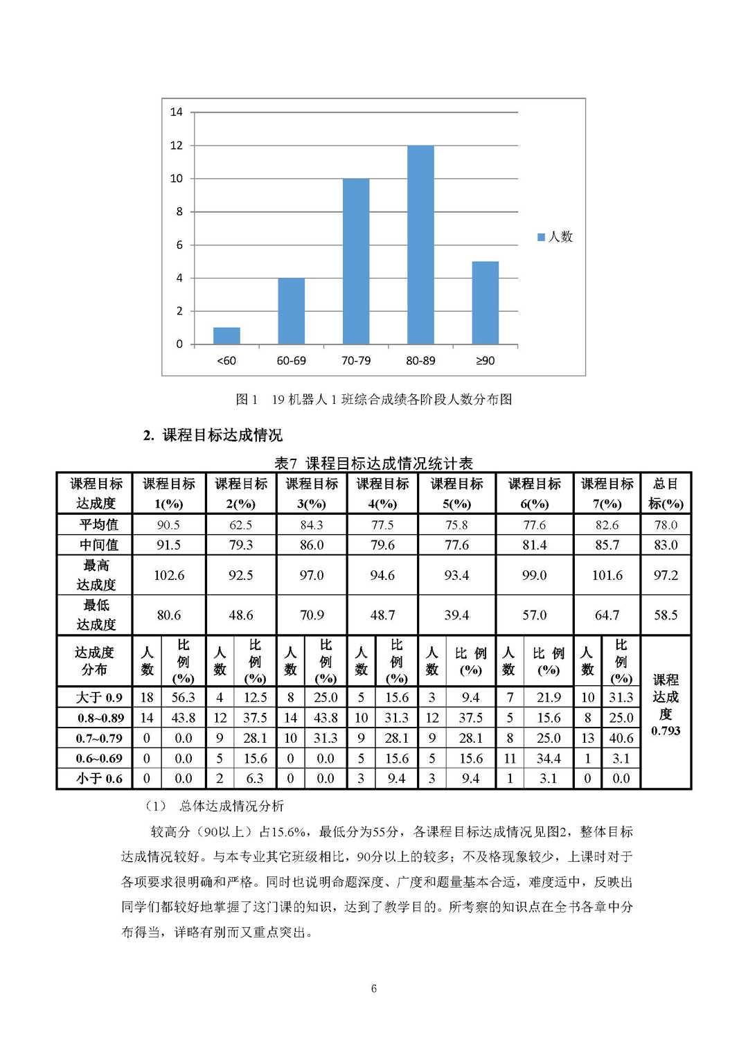 cbf9768241a3486c85cef244633c22f5.jpg