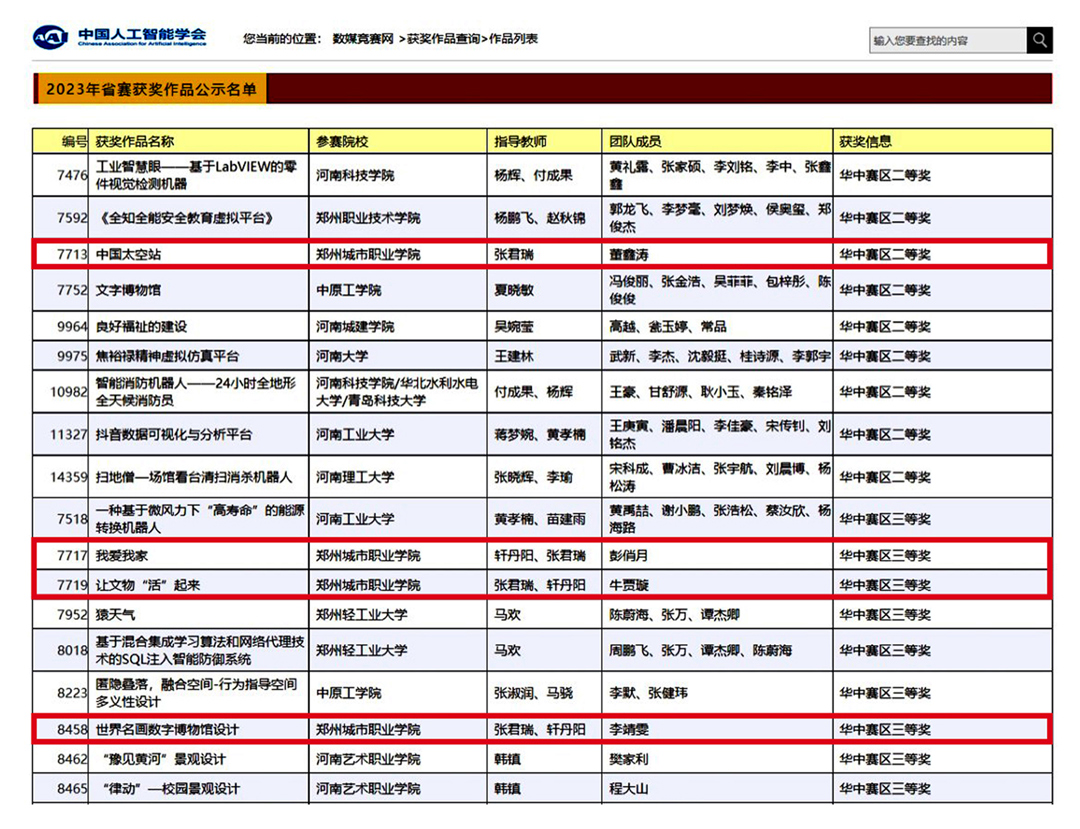 郑州城市职业学院学子获得全国大学生数字媒体科技作品及创意竞赛国赛奖项和省赛奖项