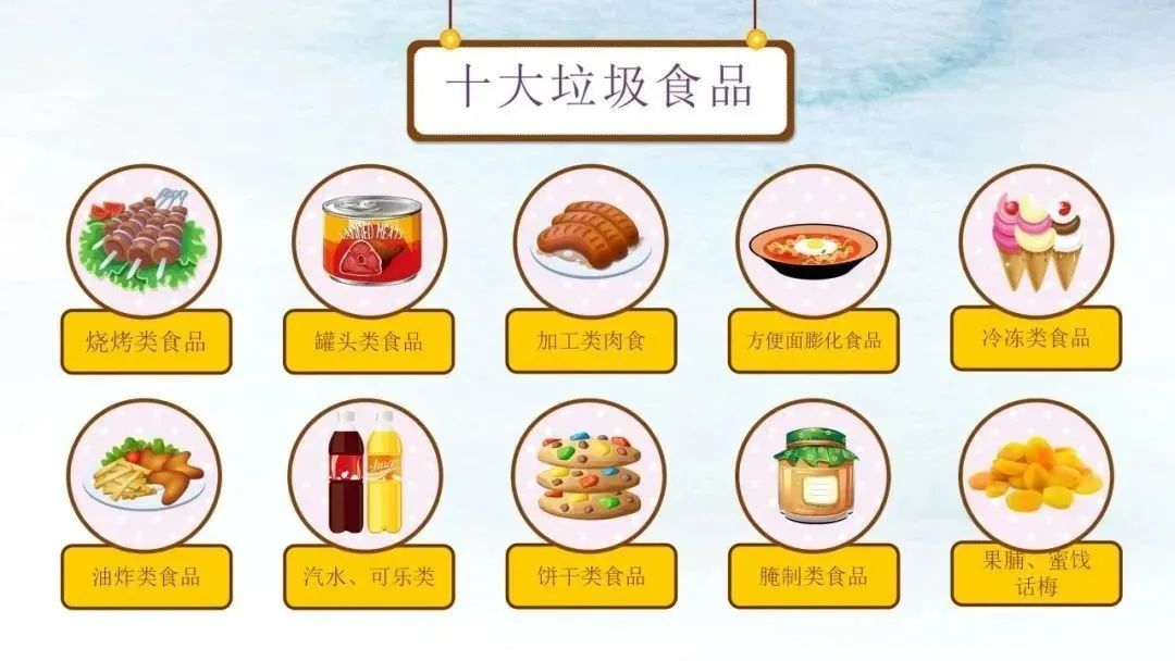 图美好“食”光 安全相伴