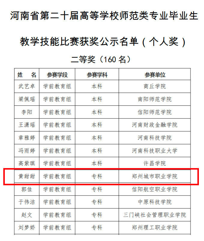 郑州城市职业学院喜获河南省高等学校师范类专业毕业生教学技能比赛二等奖！