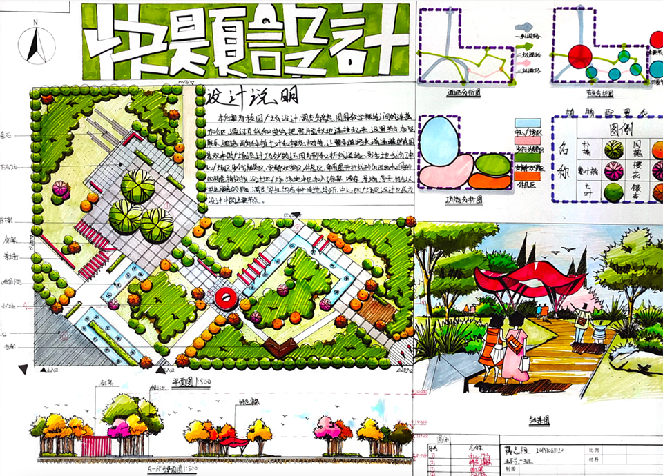 郑州城市职业学院建筑工程学院