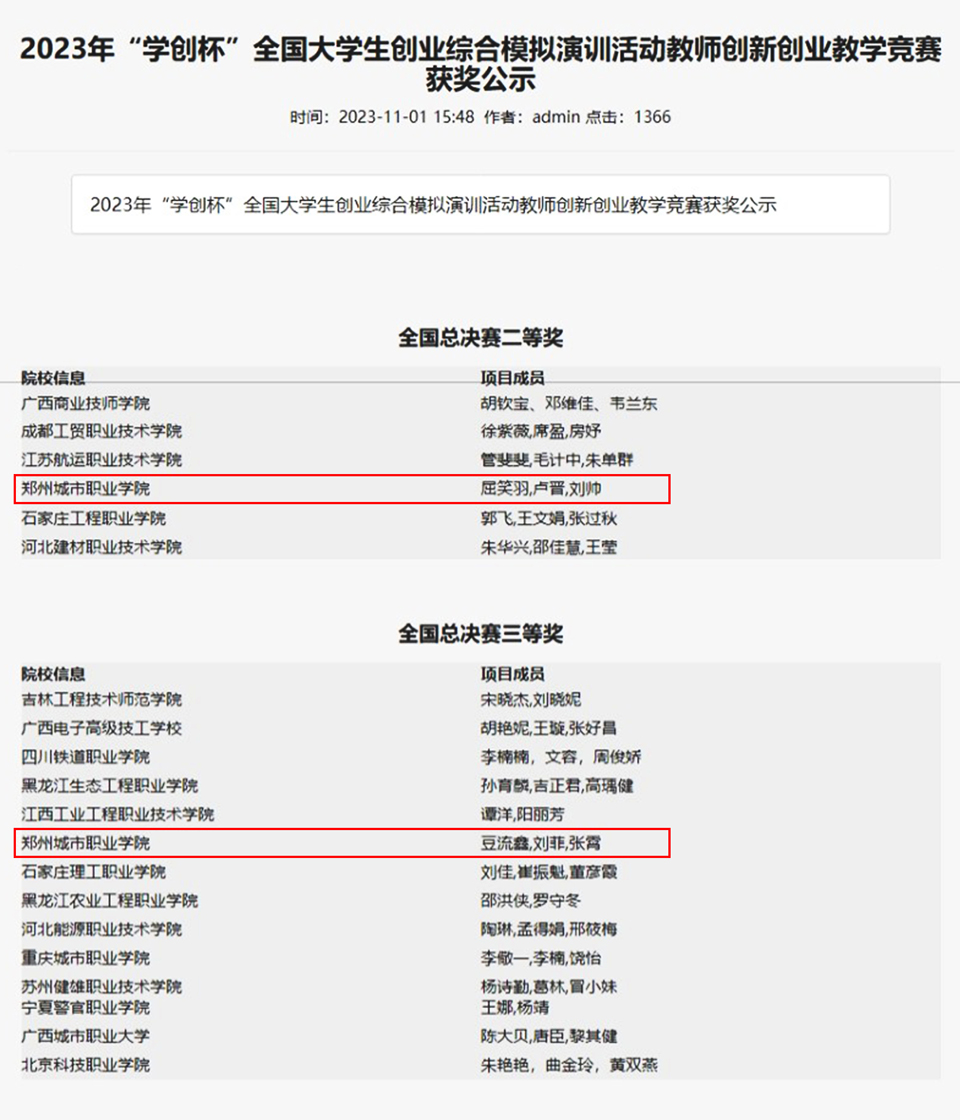 郑州城市职业学院荣获国赛二等奖、三等奖！