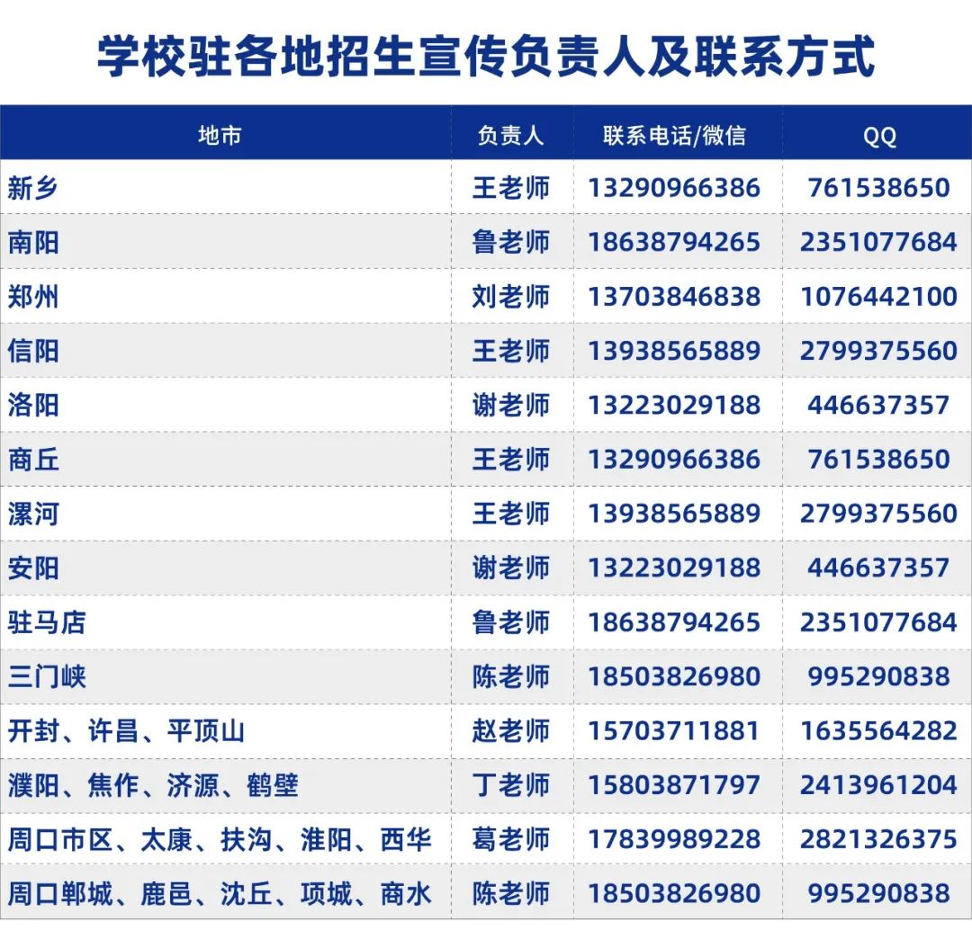 郑州城市职业学院2024年单招指南