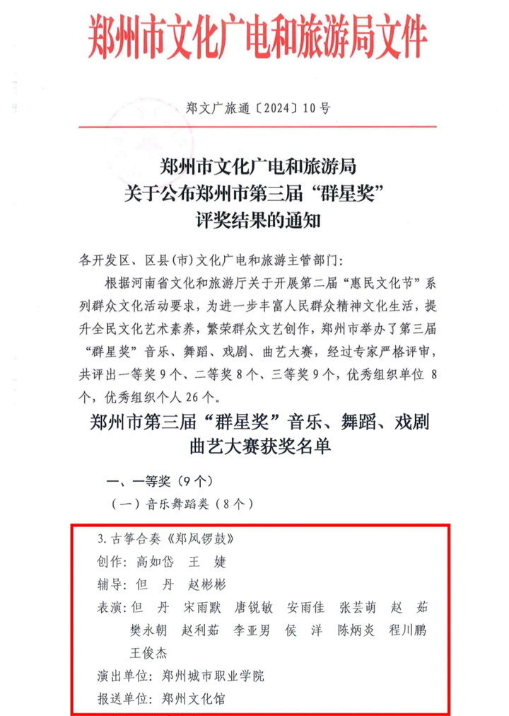 郑州城市职业学院文化教育学院“蕙溱”古筝乐团代表郑州市文化馆作品《郑风锣鼓》荣获一等奖