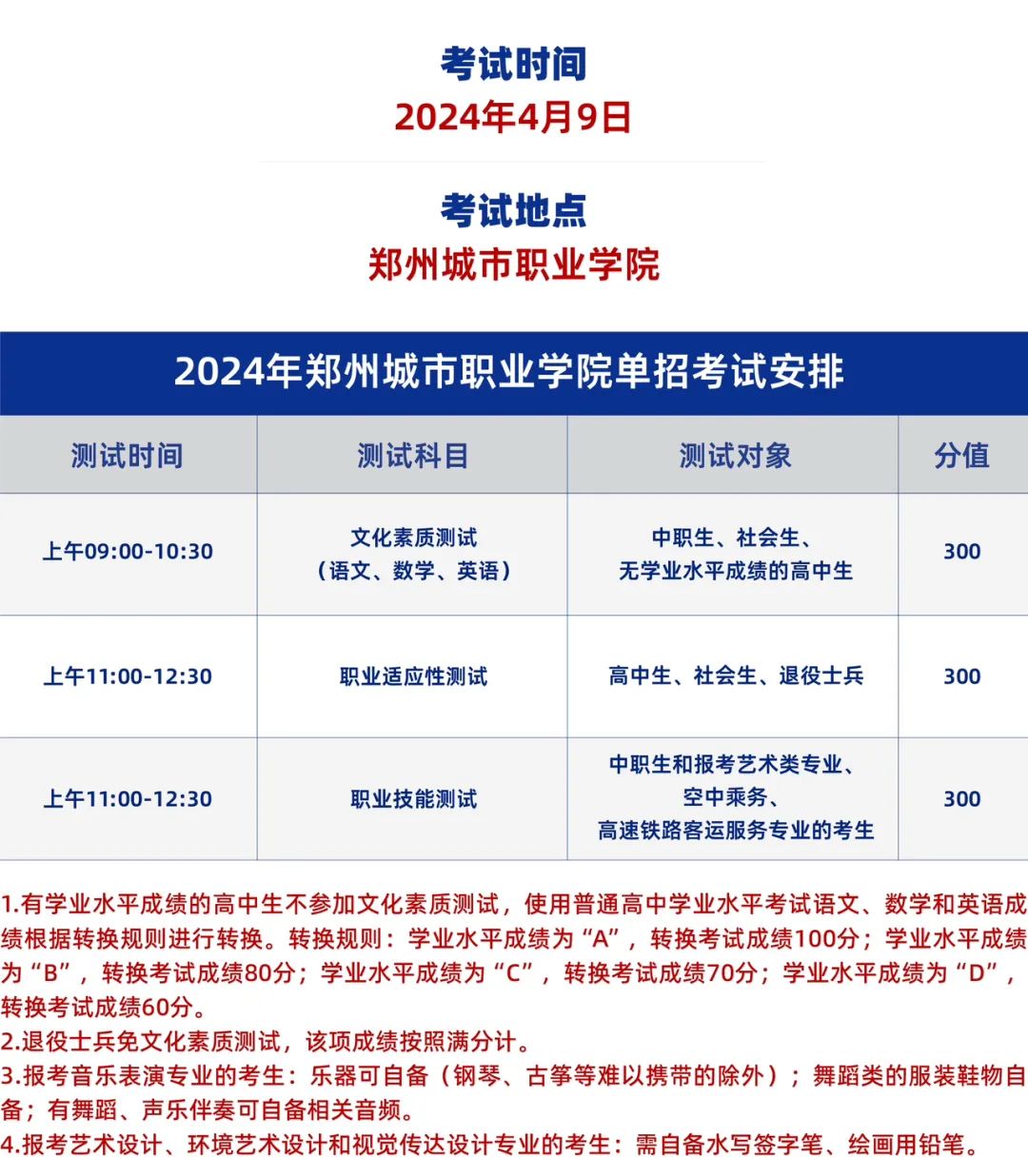 郑州城市职业学院2024年单招考试通知