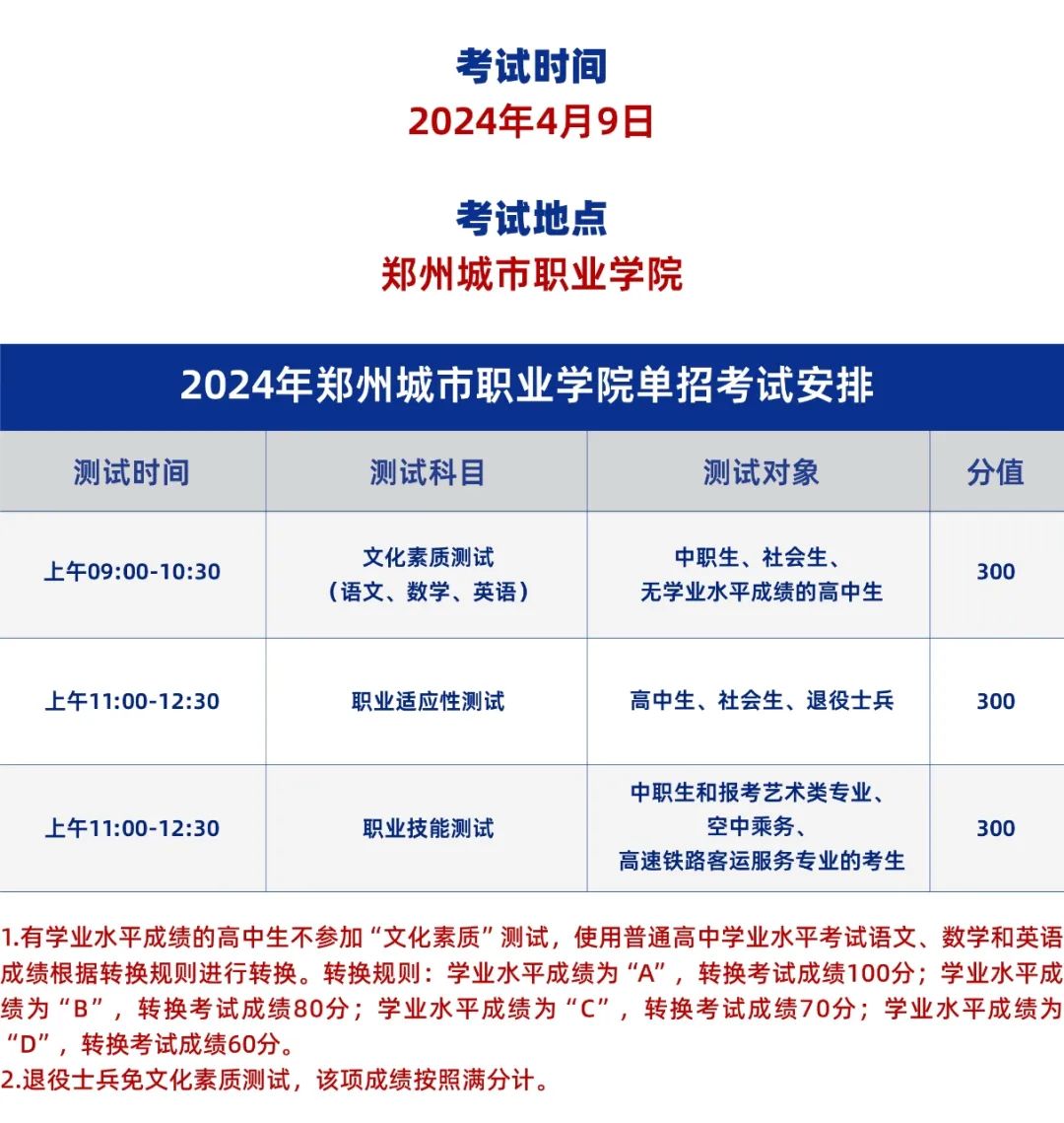 郑州城市职业学院2024年单招考试须知