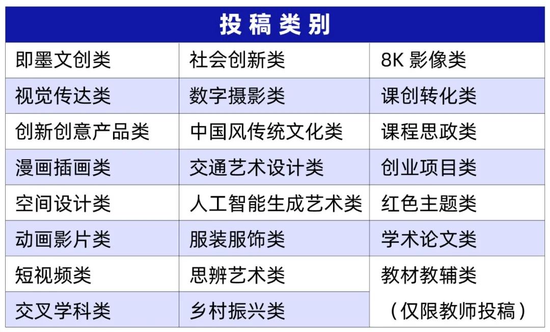 第十八届中国好创意暨全国数字艺术设计大赛河南省赛区