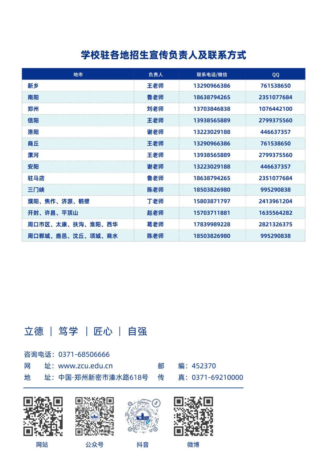 郑州城市职业学院2024年招生简章