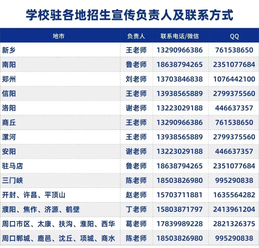 郑州城市职业学院学费图片