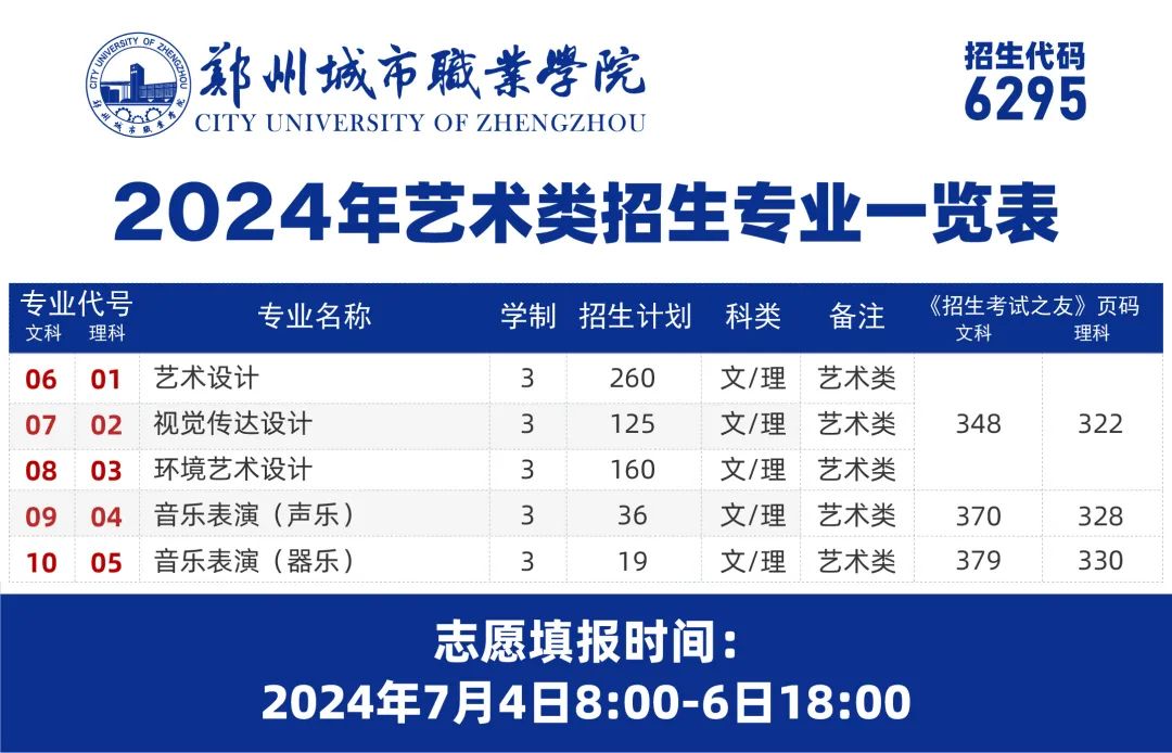 郑州城市职业学院简介图片